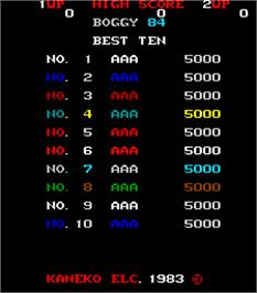High Score Screen for Boggy '84.