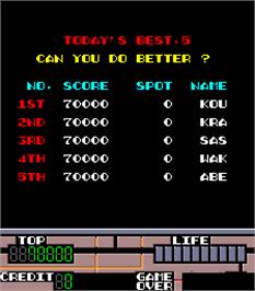 High Score Screen for Bronx.
