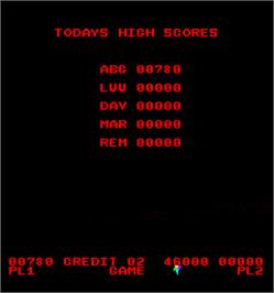 High Score Screen for Cat and Mouse.