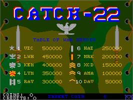 High Score Screen for Catch-22.