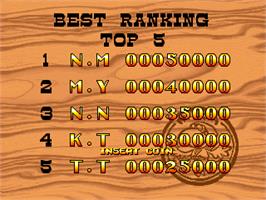 High Score Screen for Charlie Ninja.