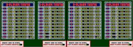 High Score Screen for Cyberball.