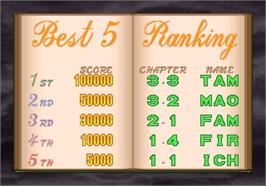 High Score Screen for Daitoride.