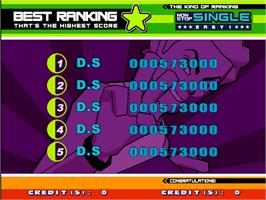 High Score Screen for Dancing Stage Euro Mix 2.