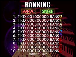 High Score Screen for Dancing Stage featuring TRUE KiSS DESTiNATiON.