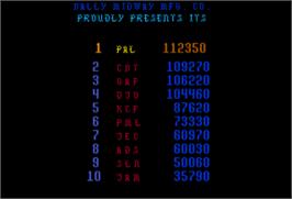 High Score Screen for Demons & Dragons.
