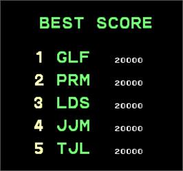 High Score Screen for Double Dragon.