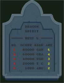 High Score Screen for Dragon Spirit.