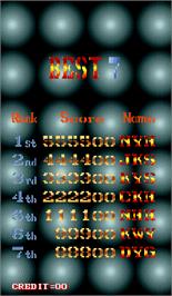 High Score Screen for Dyger.