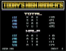 High Score Screen for Dynamic Country Club.