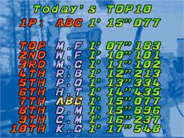 High Score Screen for Extreme Downhill.