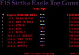 High Score Screen for F-15 Strike Eagle.