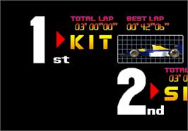 High Score Screen for F1 Super Battle.