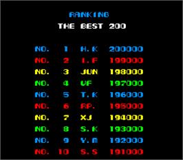 High Score Screen for Field Day.