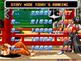 High Score Screen for Fit of Fighting.