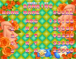 High Score Screen for Gokujyou Parodius.