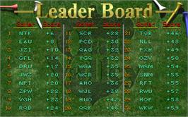 High Score Screen for Golden Tee 3D Golf.