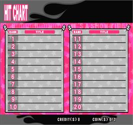 High Score Screen for Guitar Freaks 11th Mix.