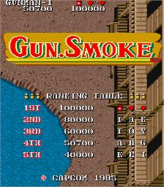 High Score Screen for Gun.Smoke.