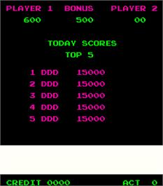 High Score Screen for Harem.