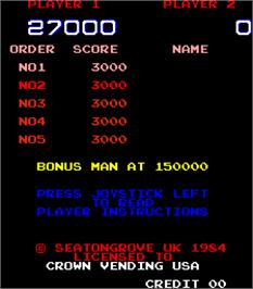 High Score Screen for Hero in the Castle of Doom.
