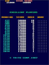 High Score Screen for Hishou Zame.