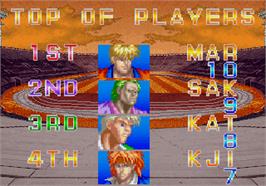 High Score Screen for International Cup '94.