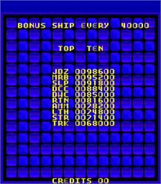 High Score Screen for Ixion.