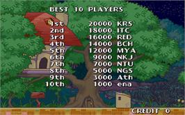 High Score Screen for J. J. Squawkers.