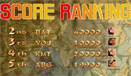 High Score Screen for JoJo no Kimyouna Bouken.