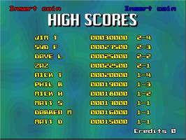 High Score Screen for Judge Dredd.