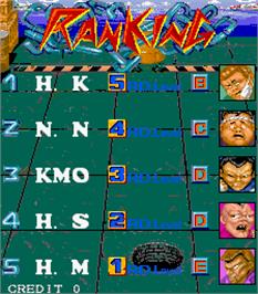 High Score Screen for Kageki.