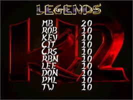 High Score Screen for Killer Instinct 2.