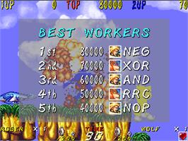 High Score Screen for King of Dynast Gear.