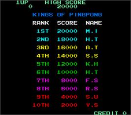 High Score Screen for Konami's Ping-Pong.