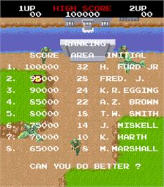 High Score Screen for Land Sea Air Squad / Riku Kai Kuu Saizensen.