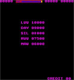 High Score Screen for Laser Battle.