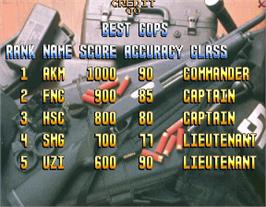 High Score Screen for Lethal Enforcers.