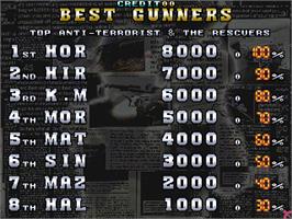 High Score Screen for Locked 'n Loaded.