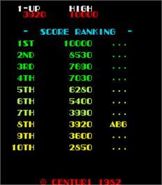 High Score Screen for Loco-Motion.