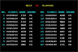 High Score Screen for Lode Runner II - The Bungeling Strikes Back.