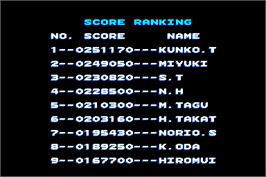 High Score Screen for Lot Lot.