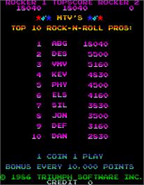 High Score Screen for MTV Rock-N-Roll Trivia.