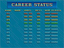 High Score Screen for Major Title 2.