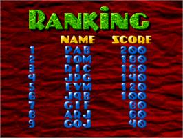 High Score Screen for Maniac Square.
