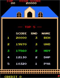 High Score Screen for Mappy.