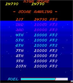 High Score Screen for Mariner.