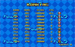 High Score Screen for Masked Riders Club Battle Race.