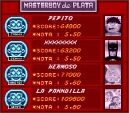 High Score Screen for Master Boy.