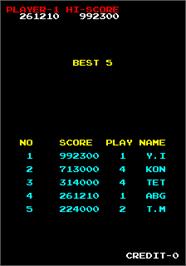 High Score Screen for Master of Weapon.